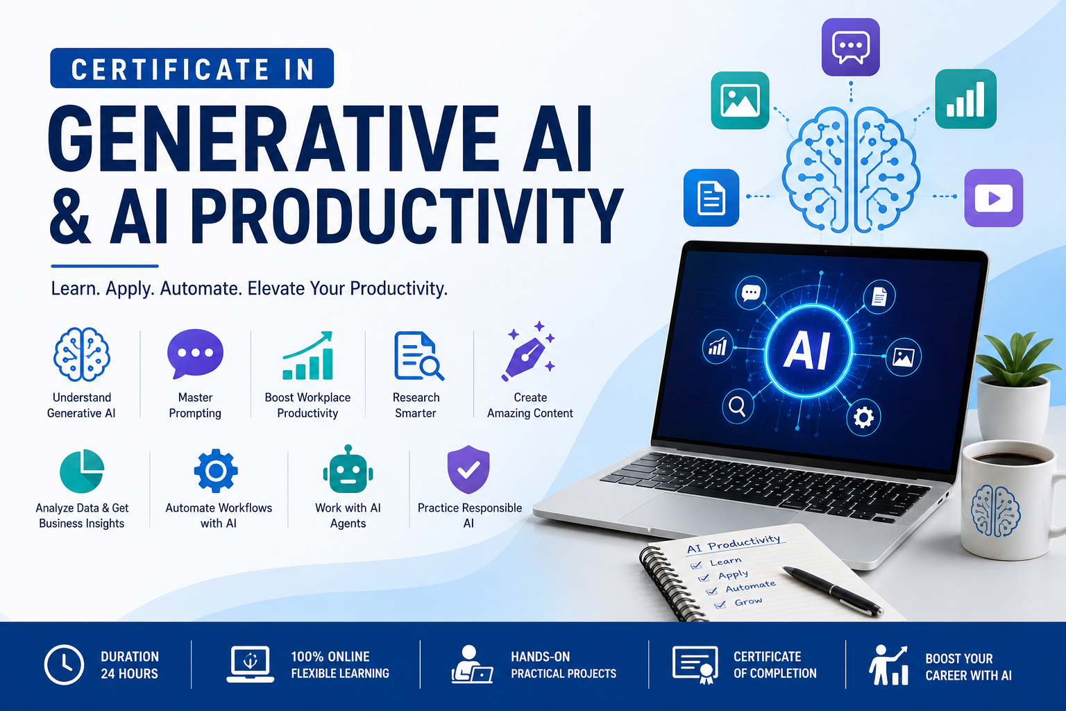 Certificate in Generative AI & AI Productivity